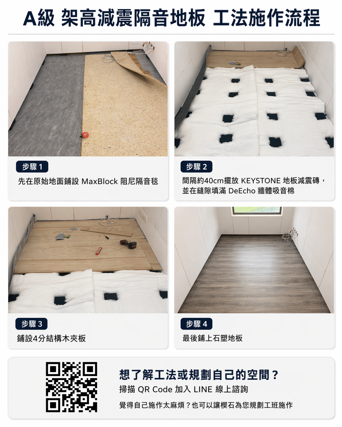 施工步驟圖
