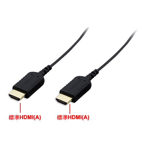 0.8M極細標準HDMI(A)-HDMI(A)雙向接線(黑)