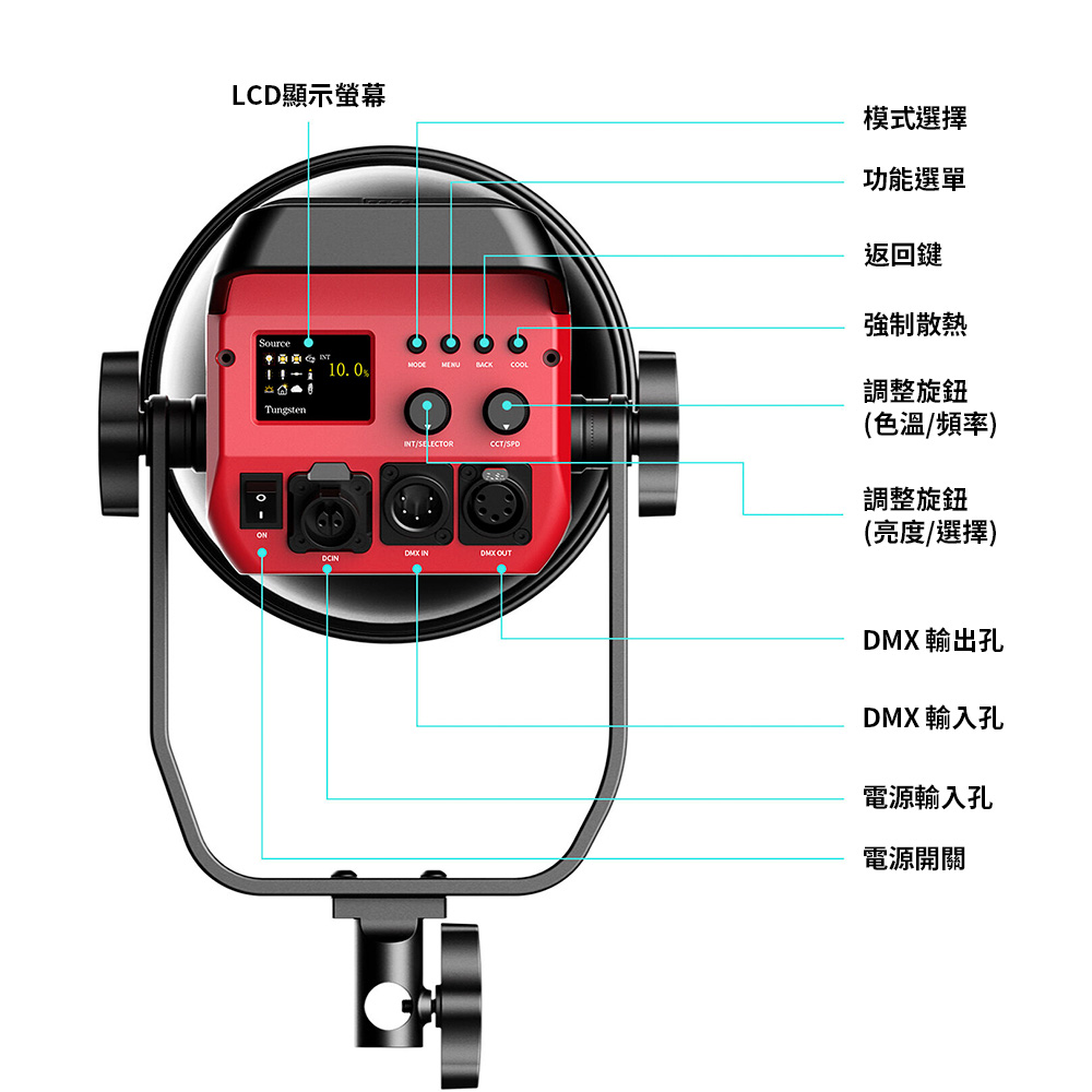 GVMPROSD300B 色溫 LED燈 楔石攝影怪兵器