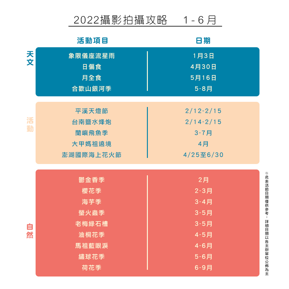 2022攝影攻略年曆