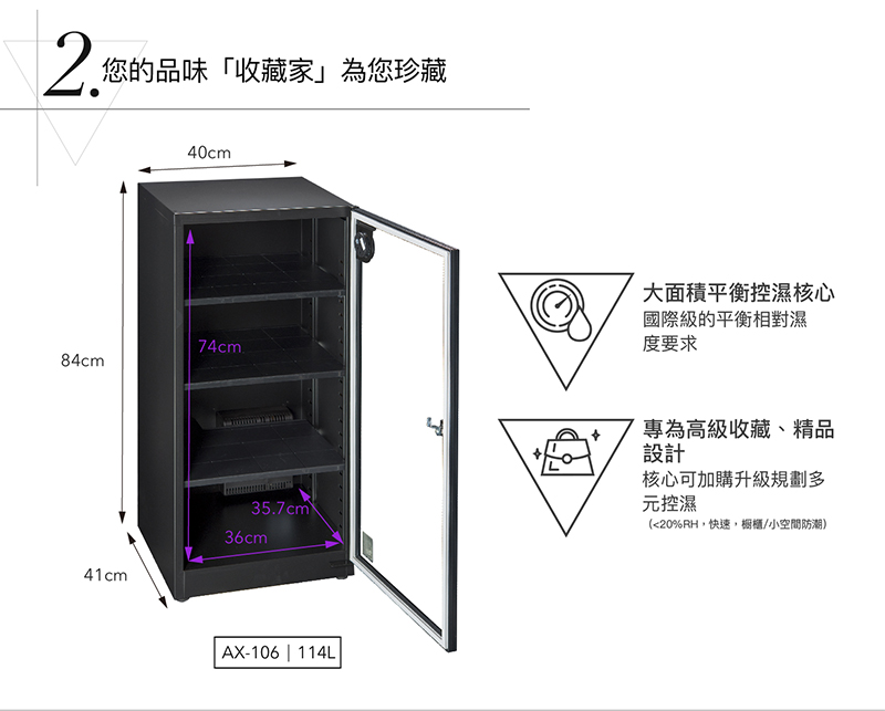 收藏家 AX-106 可存放空間