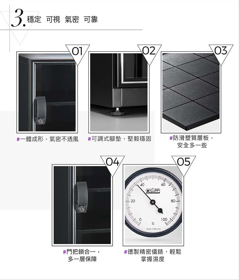 收藏家電子防潮箱 AX-106 各部件介紹