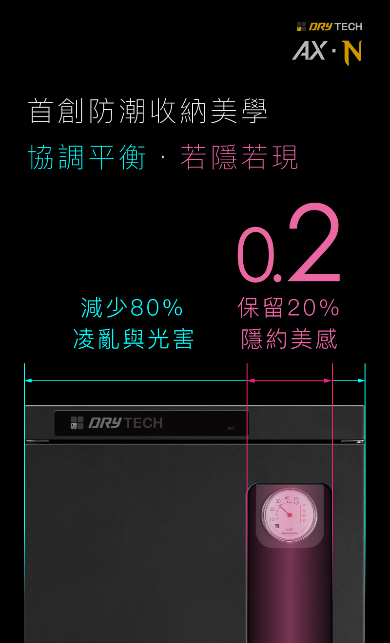 收藏家AX-N drytech系列，首創8：2視窗比，防光害兼具減少收納凌亂感
