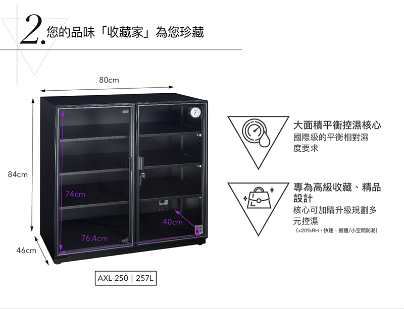 收藏家 AXL-250 可存放空間