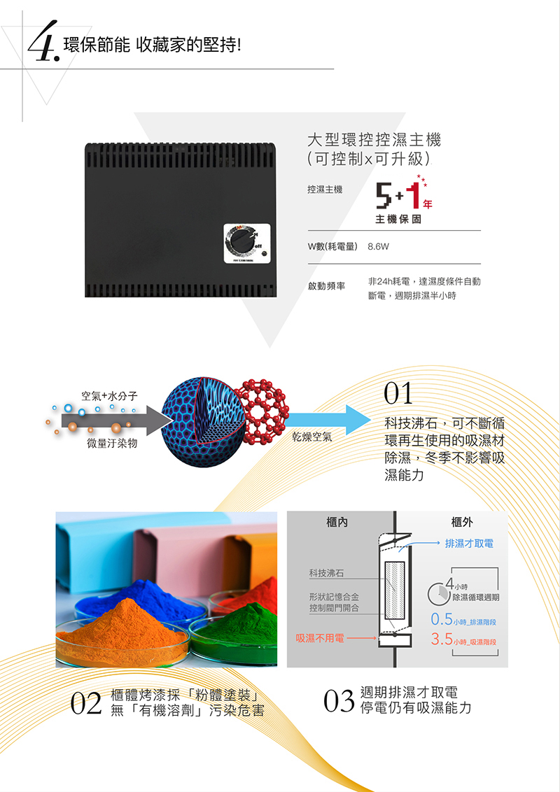 收藏家電子防潮箱特色，環保、節能、氣密、省電